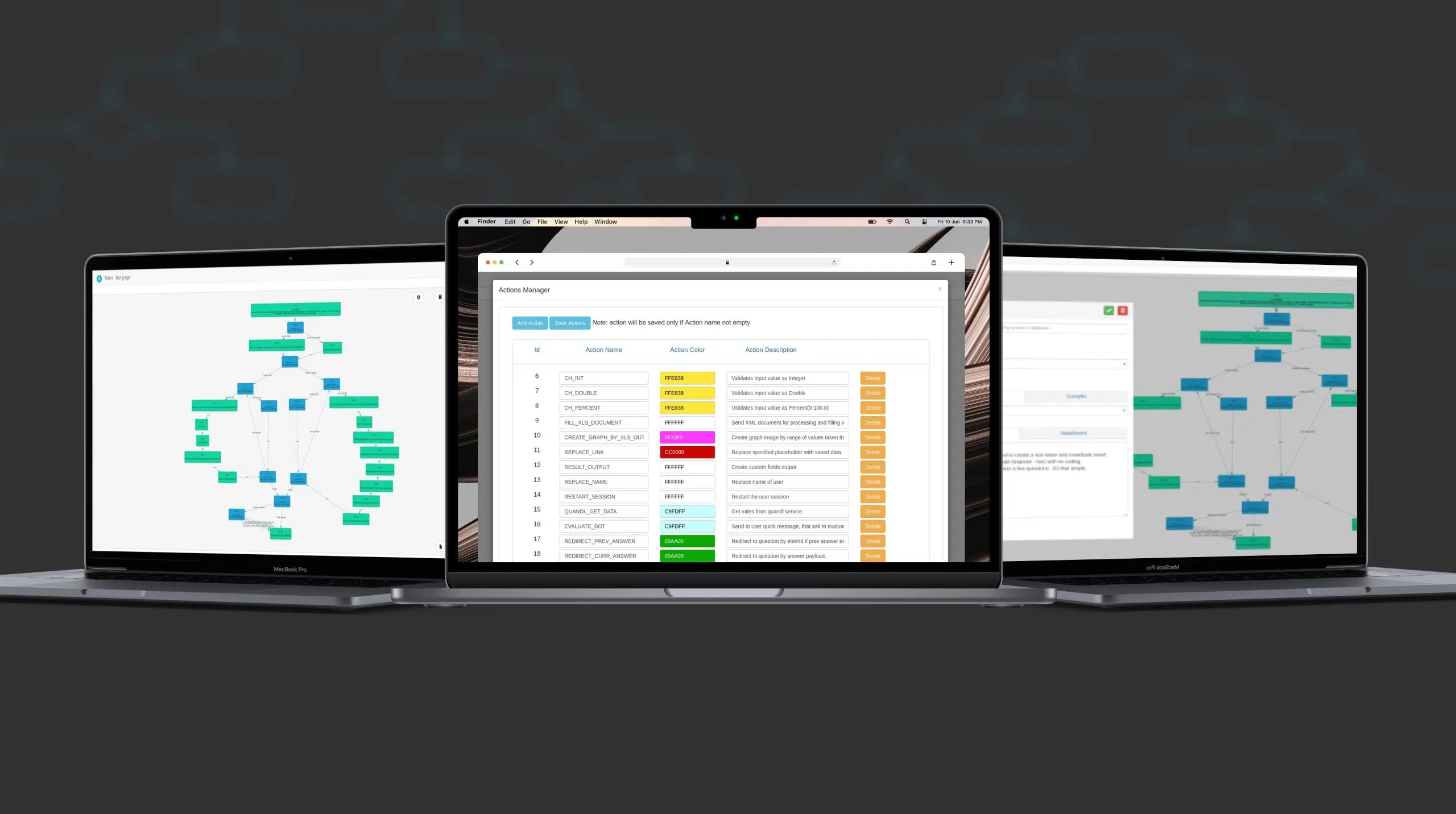 Tera Bot/ Business Process Automation