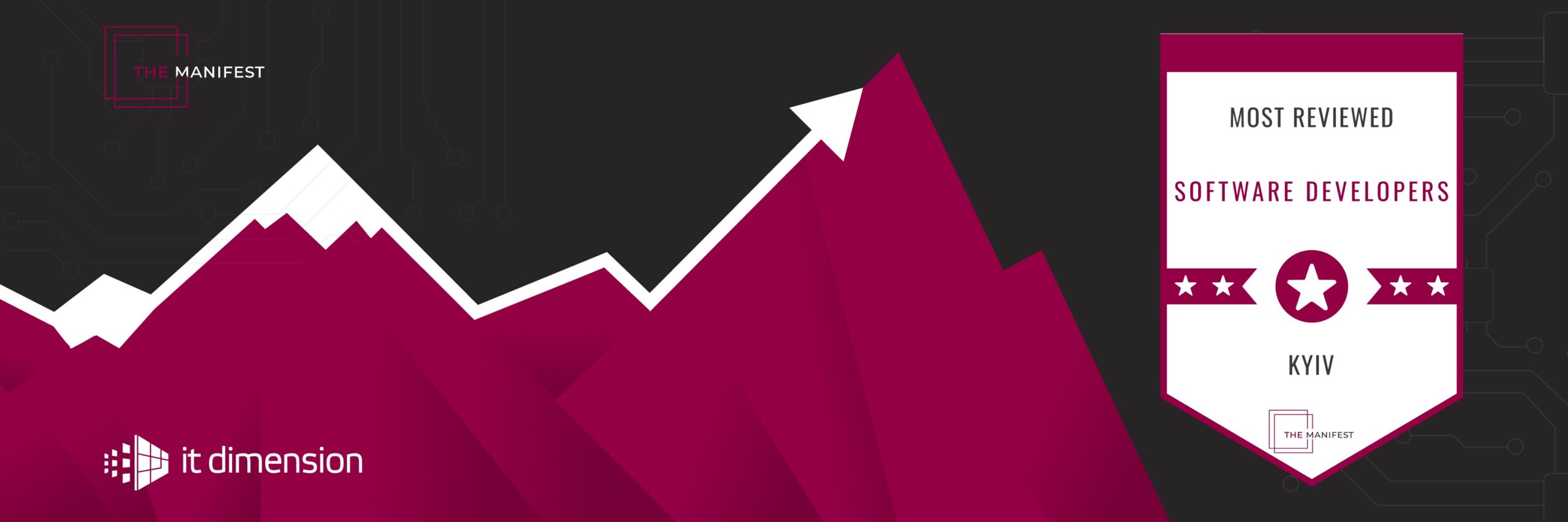 The Manifest Names IT-Dimension as one of the Most Reviewed Software Developers in Ukraine
