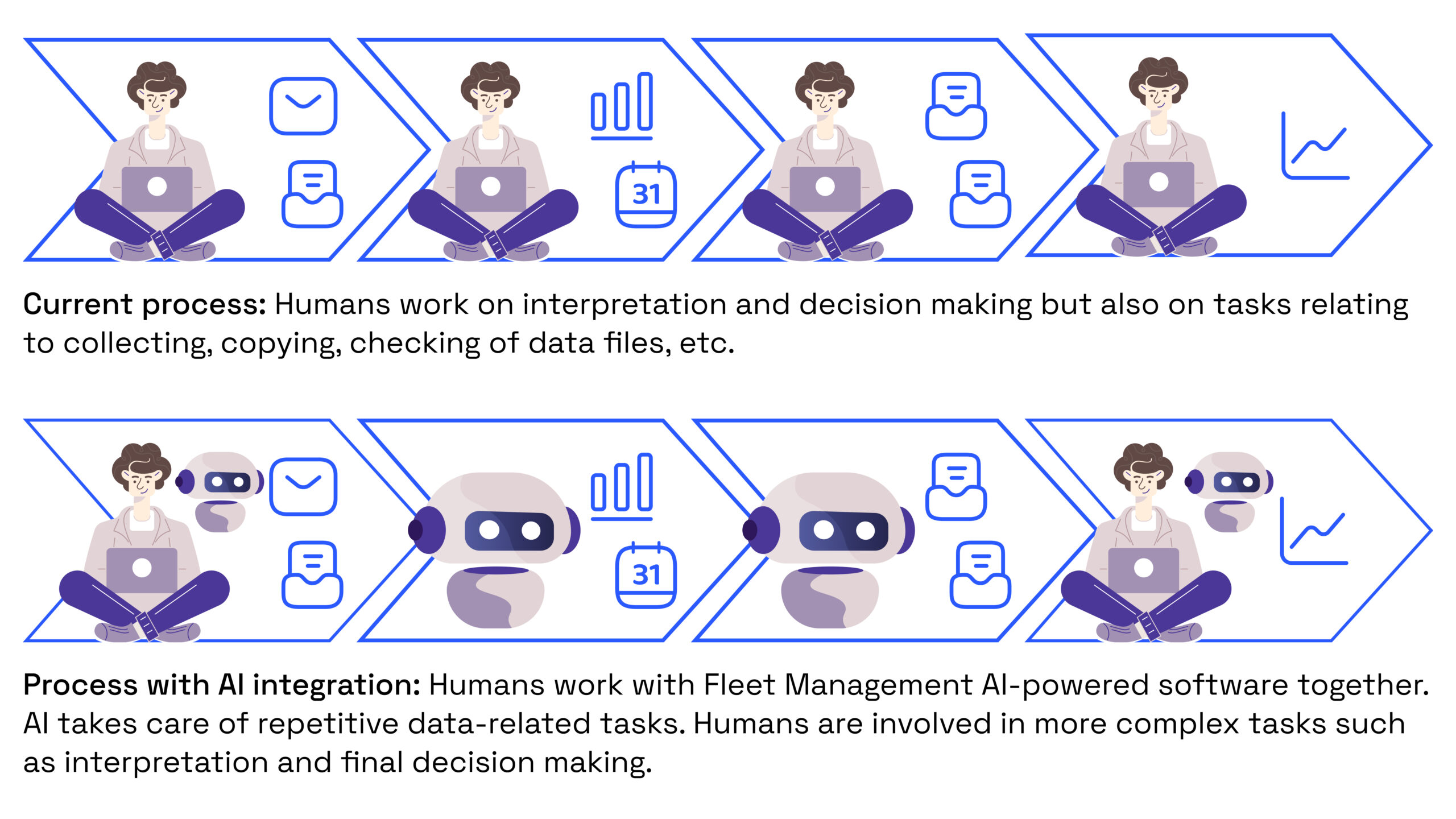 AI_integration