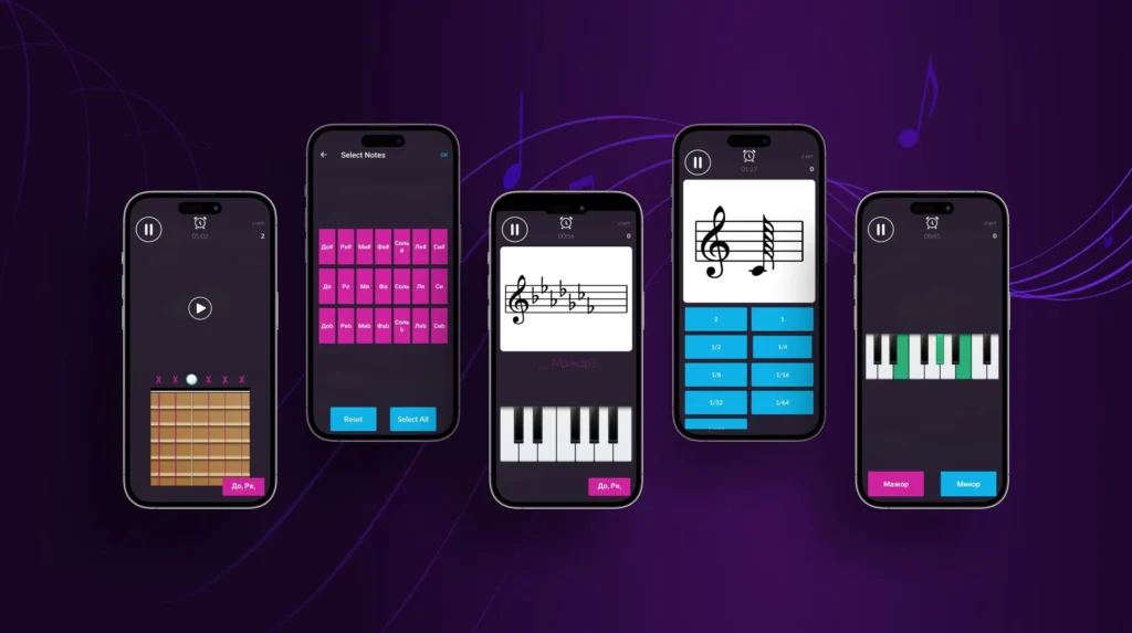 Music learning app case study — ChordIQ notes and chords by IT-Dimension